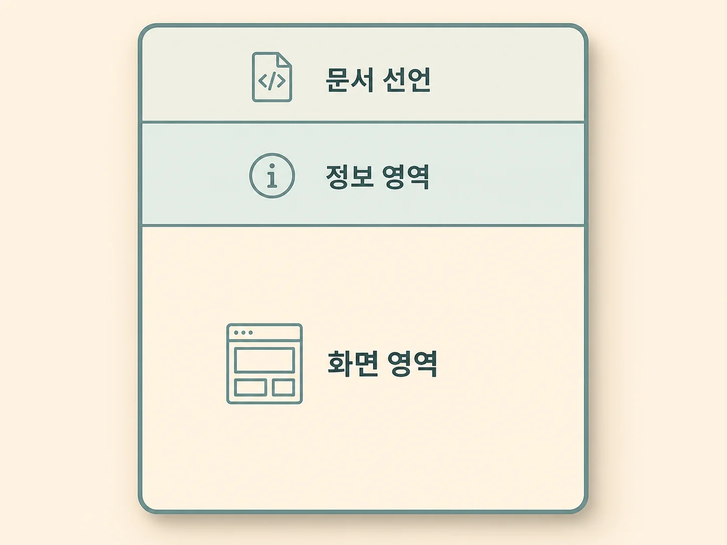HTML 기본 구조는 어떻게 생겼을까요?