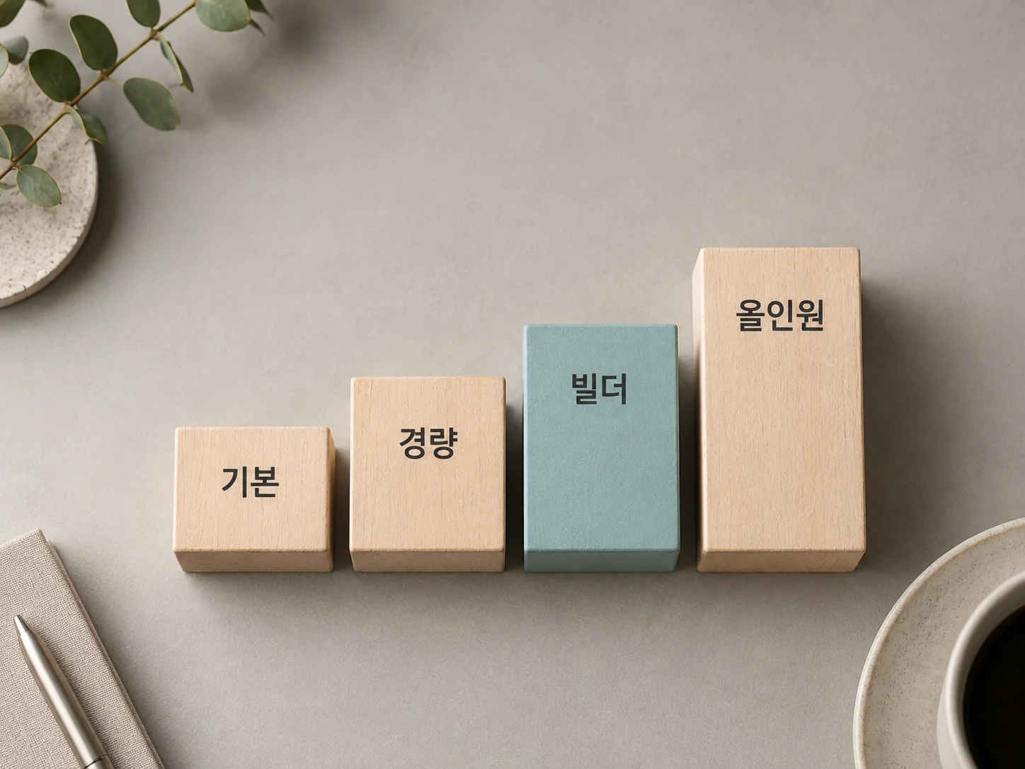 테마 유형별 성능 비교